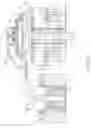 Fig. 04 - Sensorized tensioner