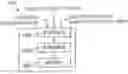 Fig. 01 - Controller, method of operating a water source heat pump and a water source heat pump