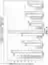 Fig. 05 - Adsorbent-based, mechanically-regulated gas storage and delivery vessel