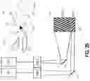 Fig. 30 - MULTIPLE-LASER LIGHT SOURCE