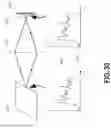 Fig. 34 - MULTIPLE-LASER LIGHT SOURCE