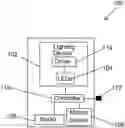 Fig. 01 - Motion sensor based lighting fixture operation