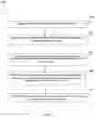 Fig. 06 - Motion sensor based lighting fixture operation