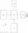 Fig. 03 - ELECTRONICALLY VARIABLE LIGHT BEAM PATTERN FOR LIGHTING DEVICE