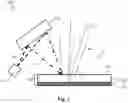 Fig. 02 - Laser lighting module for vehicle headlight