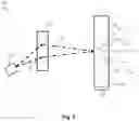 Fig. 03 - Laser lighting module for vehicle headlight