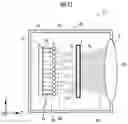 Fig. 13 - Vehicular headlight