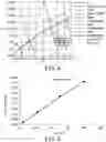 Fig. 04 - Warm white LED spectrum especially for retail applications