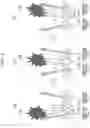 Fig. 04 - Burner