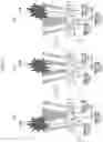 Fig. 08 - Burner