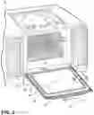Fig. 03 - Oven door assembly