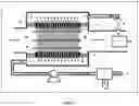 Fig. 03 - Vacuum sweep dehumidification system