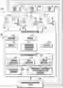Fig. 01 - Group dynamic environmental control system and method of operation