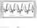 Fig. 03 - Weather responsive smart ventilation system using multiple optimization parameters