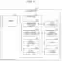 Fig. 03 - Communication control system and air-conditioning apparatus