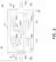 Fig. 03 - Air conditioning system