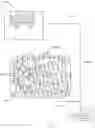 Fig. 08 - Clear barrel ice maker