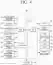 Fig. 05 - Augmented-reality refrigerator and method of controlling thereof