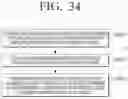 Fig. 35 - Augmented-reality refrigerator and method of controlling thereof