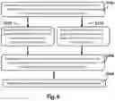 Fig. 07 - Method and apparatus for loading a lyophilization system