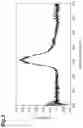 Fig. 06 - Orientation characteristic measurement method, orientation characteristic measurement program, and orientation characteristic measurement device
