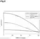 Fig. 09 - Orientation characteristic measurement method, orientation characteristic measurement program, and orientation characteristic measurement device