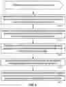 Fig. 04 - Systems and methods for calibrating unstable sensors