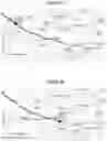 Fig. 03 - Apparatus and associated methods for determining the location of a vehicle