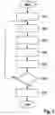 Fig. 03 - Method for trajectory planning of a movable object