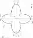 Fig. 04 - Coupler element shapes for inductive position sensors