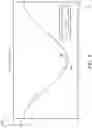Fig. 10 - Coupler element shapes for inductive position sensors
