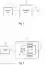 Fig. 02 - High-resolution mode for a magnetic field sensor