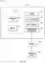 Fig. 06 - Sound emission analysis