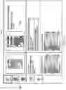 Fig. 07 - Smart cabinet