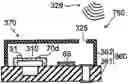 Fig. 01 - Sensor
