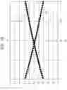 Fig. 12 - Method of calibrating spectral apparatus and method of producing calibrated spectral apparatus