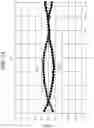 Fig. 13 - Method of calibrating spectral apparatus and method of producing calibrated spectral apparatus