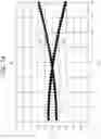Fig. 14 - Method of calibrating spectral apparatus and method of producing calibrated spectral apparatus