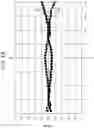 Fig. 19 - Method of calibrating spectral apparatus and method of producing calibrated spectral apparatus