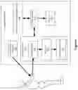 Fig. 09 - Hyperspectral imaging method and device