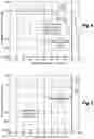 Fig. 04 - Detector of electromagnetic radiation and in particular infrared radiation, and process for producing said detector