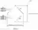 Fig. 03 - Temperature measurement device using strain gauge