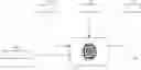 Fig. 01 - Measuring system for measuring pressure and/or humidity