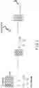 Fig. 04 - Chemical sensor kit and analysis method