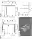 Fig. 18 - Methods and devices for real-time detection of fouling chemistry