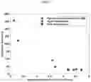 Fig. 20 - Methods and devices for real-time detection of fouling chemistry