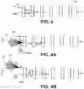 Fig. 03 - Methods and systems for measuring periodic structures using multi-angle x-ray reflectance scatterometry (XRS)