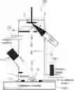 Fig. 01 - Handheld material analyser
