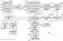 Fig. 01 - Methods and systems for designing a composite structure
