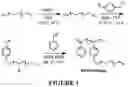 Fig. 02 - Switchable single-walled carbon nanotube-polymer composites for COsensing
